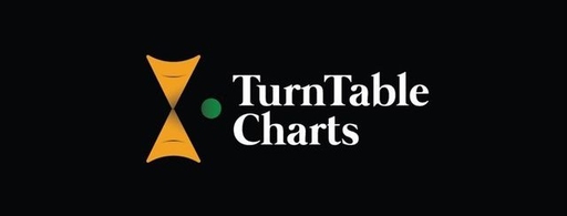 TurnTable Charts